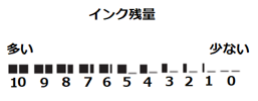 blobid0.png